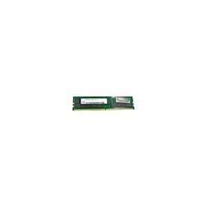HPE P10733-B21 64GB PC4-23400 DDR4-2933MHz 2Rx4 ECC Memory